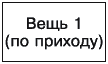 Баланс для начинающих