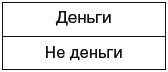 Баланс для начинающих