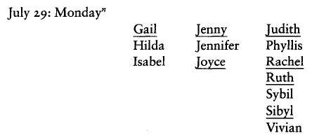 The Unabridged Journals of Sylvia Plath