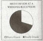 The Bro Code