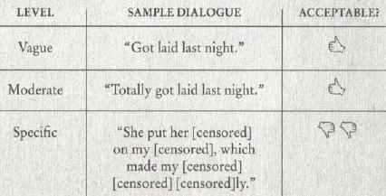 The Bro Code