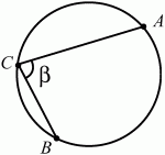 Геометрия: Планиметрия в тезисах и решениях. 9 класс