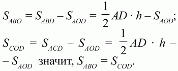 Геометрия: Планиметрия в тезисах и решениях. 9 класс