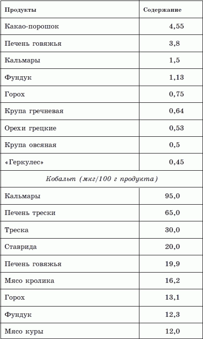 Здоровый позвоночник