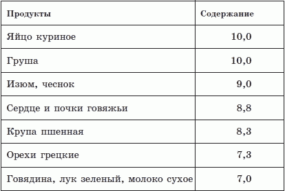 Здоровый позвоночник