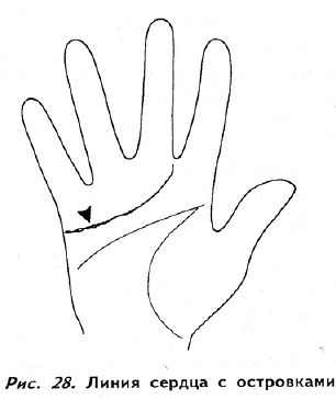 http://www.e-reading.co.uk/illustrations/111/111377-_27.jpg