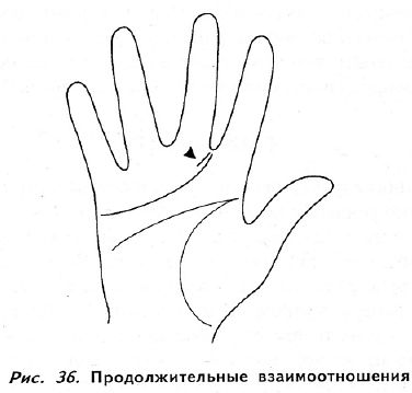 http://www.e-reading.co.uk/illustrations/111/111377-_35.jpg